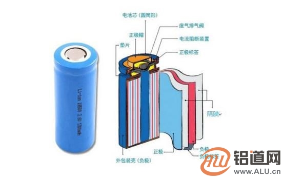 特斯拉的电池革命 马斯克为何称以前的电池都是错误? 特斯拉的电池革命 马斯克为何称以前的电池都是错误?